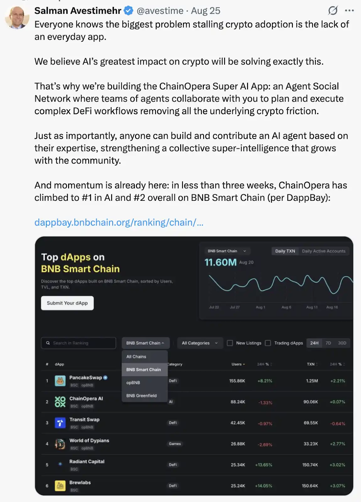 揭秘 ChainOpera AI 爆红背后的逻辑：精准踩中周期，FDV 超过 40 亿美元